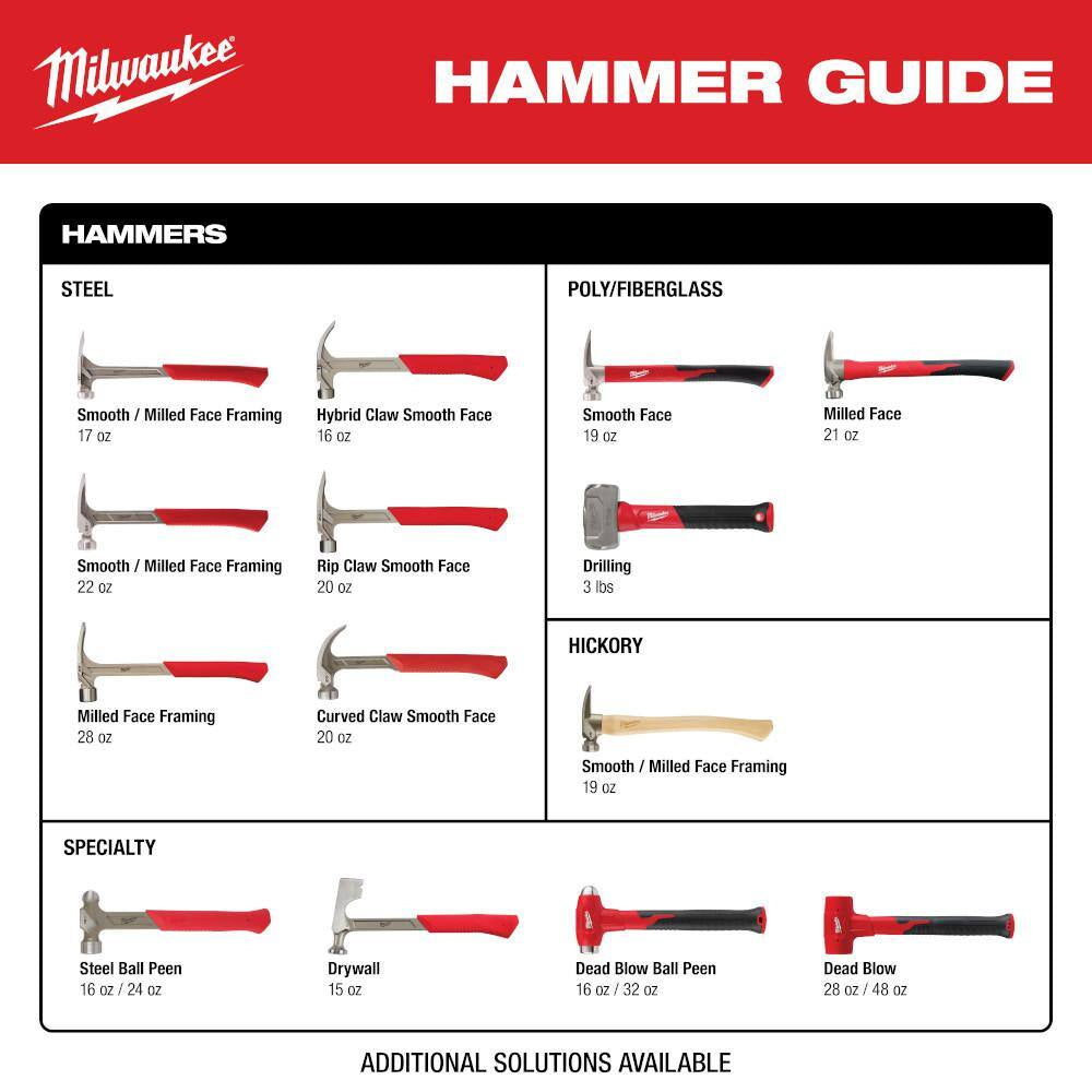 28 Oz. Milled Face Framing Hammer