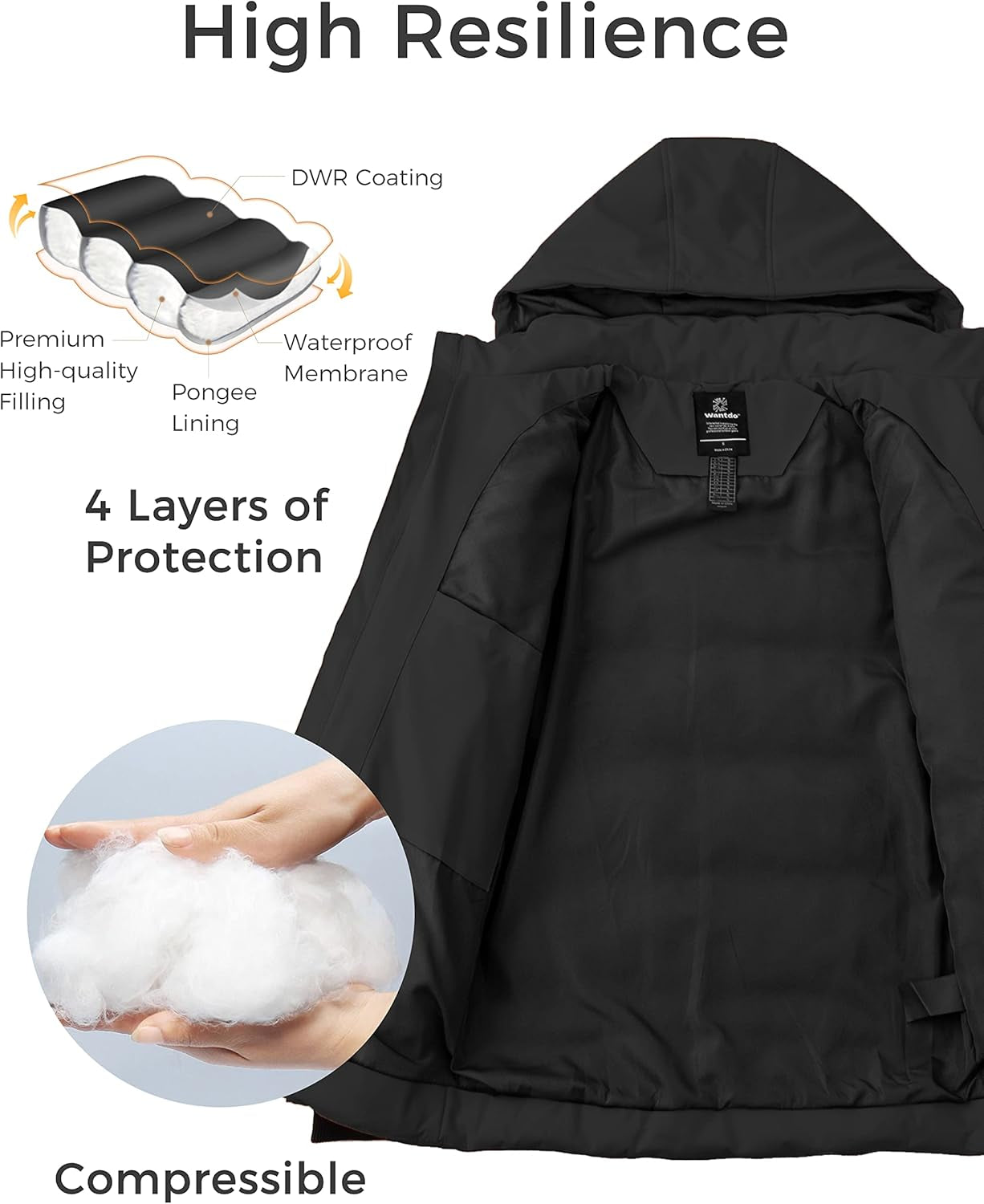 Men'S Thicken Puffer Jacket Insulated Water-Resistant Warm Winter Coat with Hood